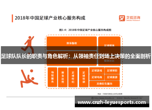 足球队队长的职责与角色解析:从领袖责任到场上决策的全面剖析 足球队队长的职责与角色解析:从领袖责任到场上决策的全面剖析