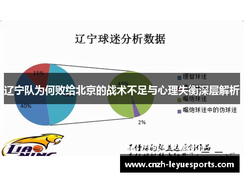 辽宁队为何败给北京的战术不足与心理失衡深层解析 辽宁队为何败给北京的战术不足与心理失衡深层解析