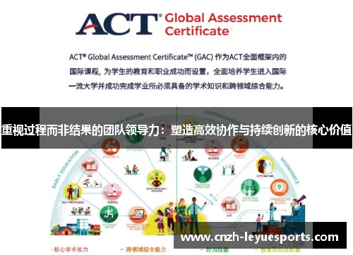 重视过程而非结果的团队领导力:塑造高效协作与持续创新的核心价值 重视过程而非结果的团队领导力:塑造高效协作与持续创新的核心价值