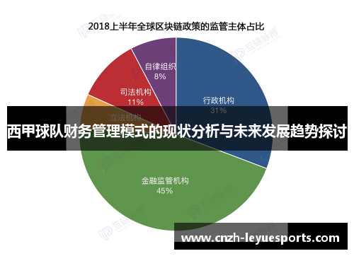 西甲球队财务管理模式的现状分析与未来发展趋势探讨
