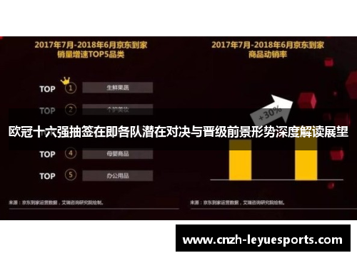 欧冠十六强抽签在即各队潜在对决与晋级前景形势深度解读展望 欧冠十六强抽签在即各队潜在对决与晋级前景形势深度解读展望