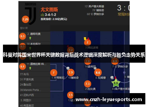科曼对阵国米世界杯关键数据背后战术逻辑深度解析与胜负走势关系 科曼对阵国米世界杯关键数据背后战术逻辑深度解析与胜负走势关系