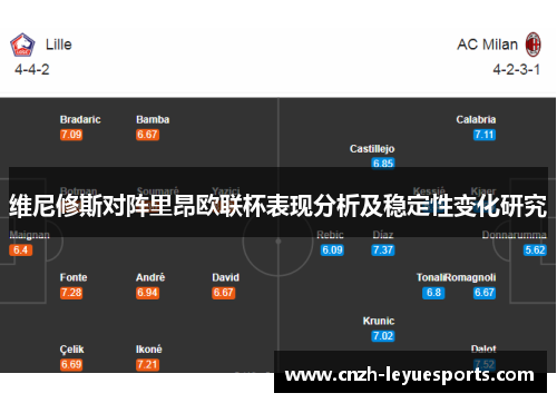 维尼修斯对阵里昂欧联杯表现分析及稳定性变化研究 维尼修斯对阵里昂欧联杯表现分析及稳定性变化研究