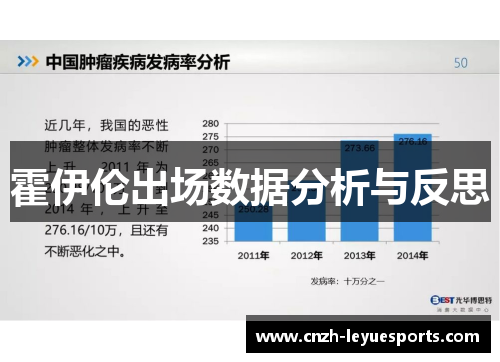 霍伊伦出场数据分析与反思